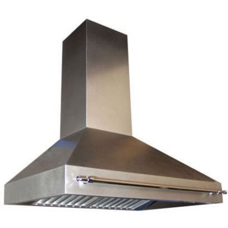 RangeCraft CM_HIRISER