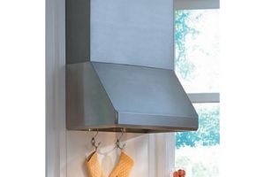 Vent-A-Hood SLH18236SS