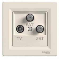 Schneider Electric  TV-SAT-SAT   (EPH3600123)