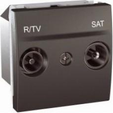 Schneider Electric  TV/R-SAT MGU3.455